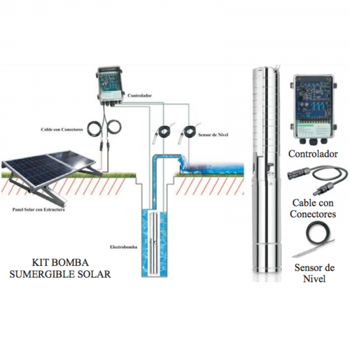 Kit Electrobomba Sumergible 3” 24v 120w + Panel Solar 