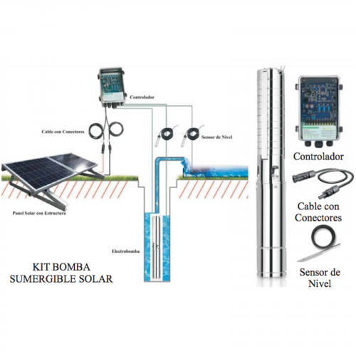 Kit Electrobomba Sumergible 4” 36v 300w + Panel Solar 