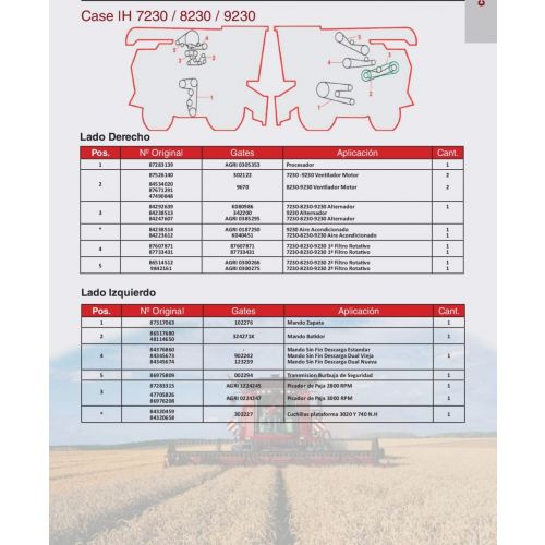 Correas para  Case IH 7230 / 8230 / 9230. Marca Gates