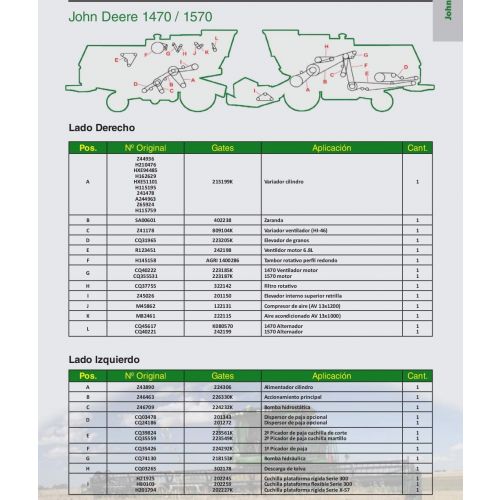 Correas para  John Deere 1470 / 1570 Marca Gates