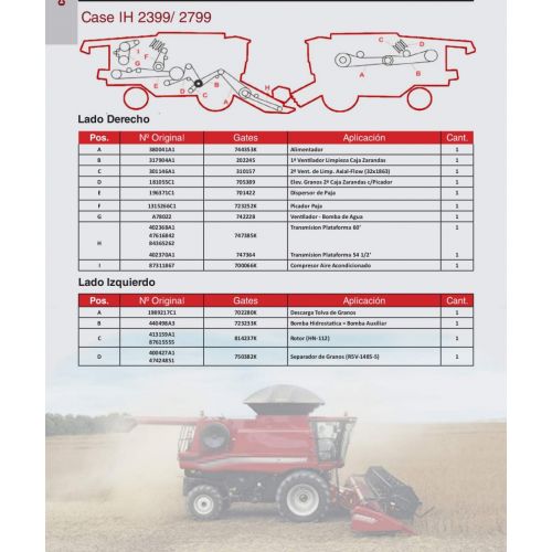 Correas para  Case IH 2399 / 2799 Marca Gates