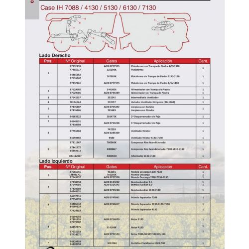 Correas para  Case IH 7088 / 4130 / 5130 / 6130 / 7130 Marca Gates