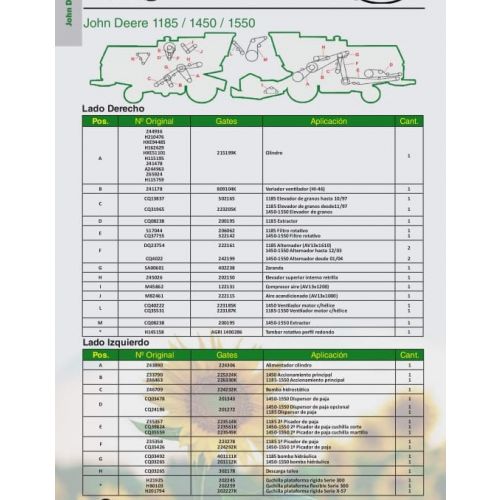 Correas para  John Deere 1185 / 1450 / 1550 Marca Gates