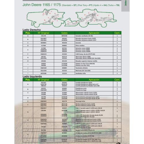 Correas para  John Deere 1165 / 1175 (Standard - Posi Torq - Hydro 4 - Turbo) Marca Gates