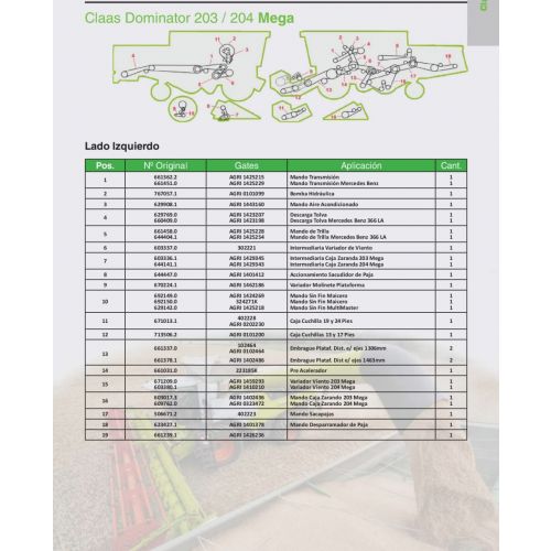 Correas para  Claas Dominator 203 / 204 Mega Marca Gates