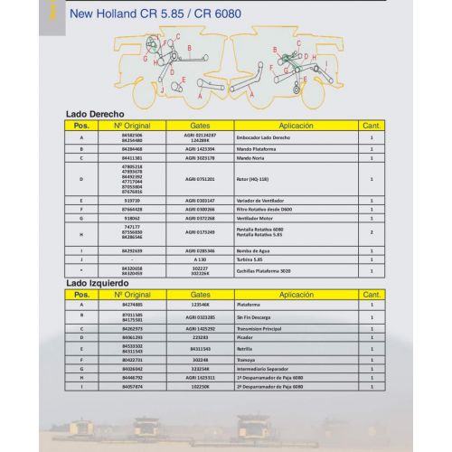 Correas para  New Holland CR 5.85 / 6080 Marca Gates