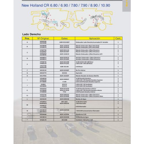 Correas para  New Holland CR 6.80 / 6.90 / 7.80 / 7.90 / 8.90 / 10.90 Marca Gates