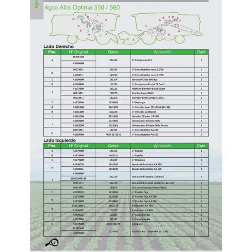 Correas para  Agco Allis Optima 550 / 560 Marca Gates