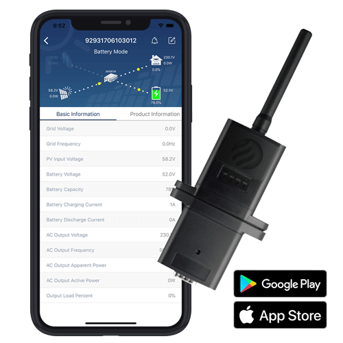 Interface de Monitoreo Web WiFi para Serie ICB ICA