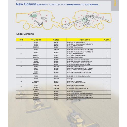 Correas para  New Holland 8040 - 8055 / TC 55 - 57 - 57 Hydro - Exitus / TC 5070 E - Exitus Marca Gates