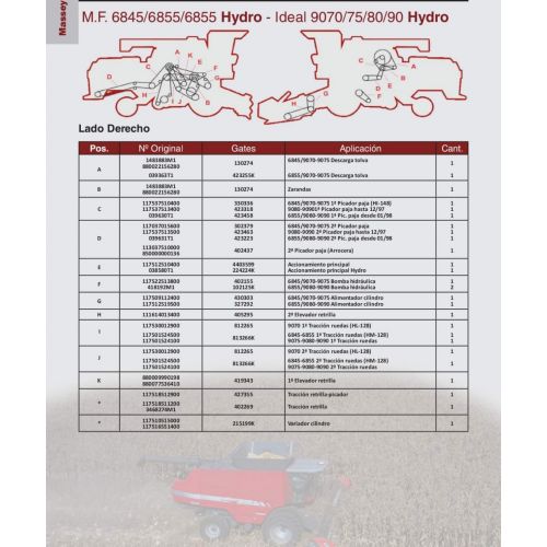 Correas para  Massey Ferguson 6845 / 6855 / 6855 Hydro - Ideal 9070 / 75 / 80 / 90 Hydro Marca Gates