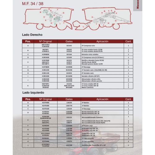 Correas para  Massey Ferguson 34 / 38 Marca Gates