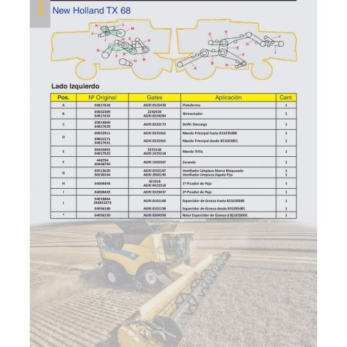 Correas para  New Holland TX 68 Marca Gates