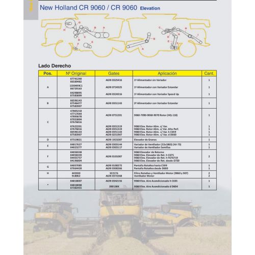 Correas para  New Holland CR 9060 - 9060 Elevation Marca Gates