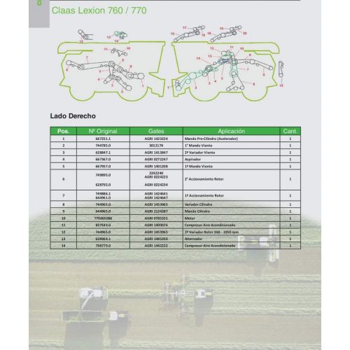 Correas para  Claas Lexion 760 / 770 Marca Gates