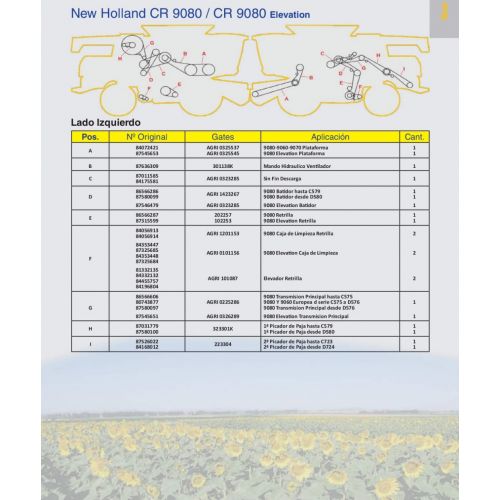 Correas para  New Holland CR 9080 - 9080 Elevation Marca Gates