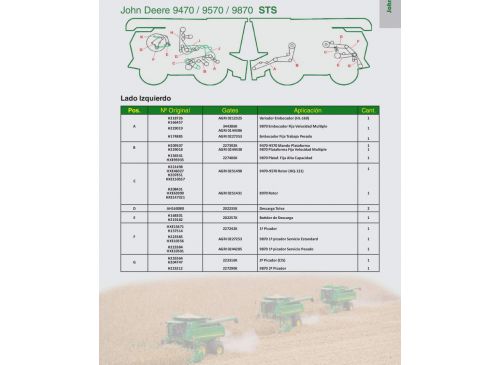 Correas para  John Deere 9470 / 9570 / 9870 STS Marca Gates