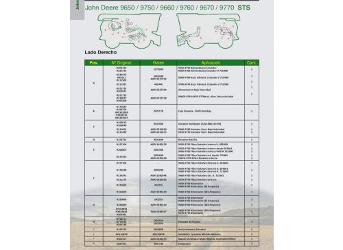 Correas para  John Deere 9650 / 9750 / 9660 / 9760 / 9670 / 9770 STS Marca Gates