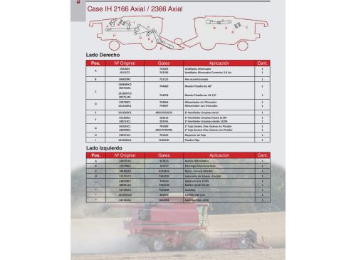 Correas para  Case IH 2166 Axial / 2366 Axial Marca Gates