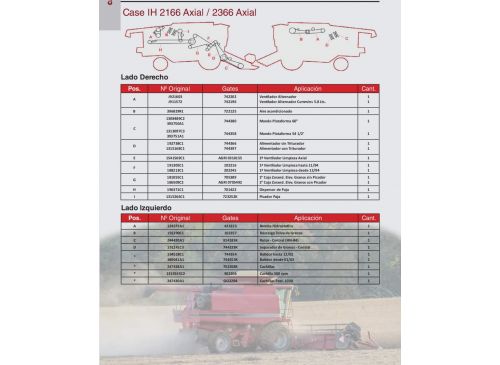 Correas para  Case IH 2166 Axial / 2366 Axial Marca Gates