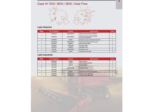 Correas para  Case IH 7010 / 8010 / 9010 Axial Flow Marca Gates