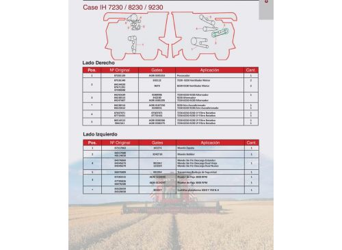 Correas para  Case IH 7230 / 8230 / 9230. Marca Gates