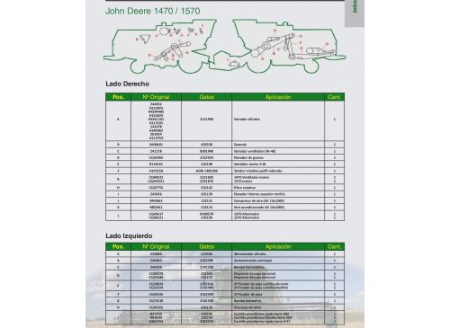 Correas para  John Deere 1470 / 1570 Marca Gates