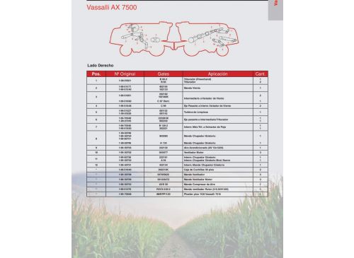 Correas para  Vassalli AX 7500 Marca Gates