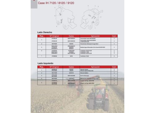 Correas para  Case IH 7120 / 8120 / 9120 Marca Gates