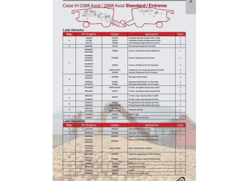 Correas para  Case IH 2388 Axial / 2688 Axial Standart /Extreme Marca Gates