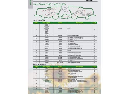 Correas para  John Deere 1185 / 1450 / 1550 Marca Gates