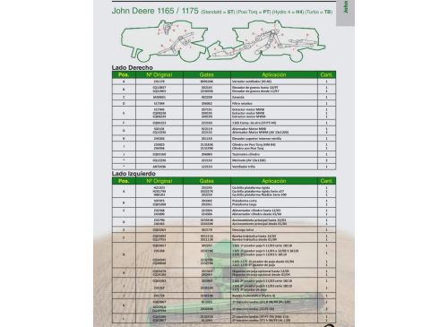 Correas para  John Deere 1165 / 1175 (Standard - Posi Torq - Hydro 4 - Turbo) Marca Gates