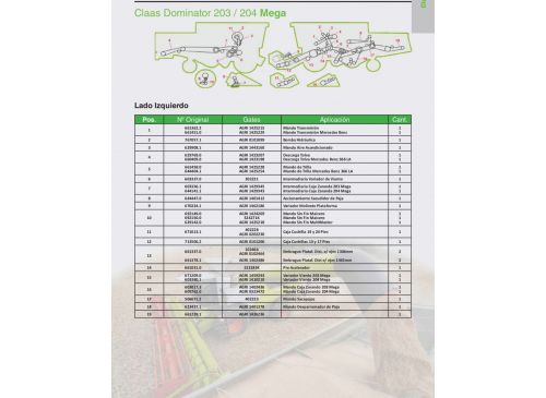 Correas para  Claas Dominator 203 / 204 Mega Marca Gates