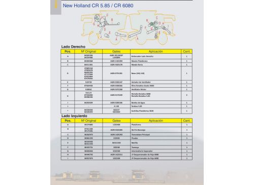 Correas para  New Holland CR 5.85 / 6080 Marca Gates