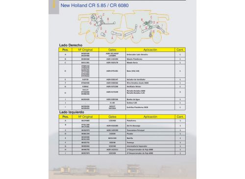 Correas para  New Holland CR 5.85 / 6080 Marca Gates