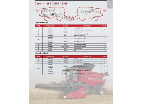 Correas para  Case IH 1688 / 2166 / 2188 Marca Gates