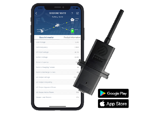 Interface de Monitoreo Web WiFi para Serie ICB ICA