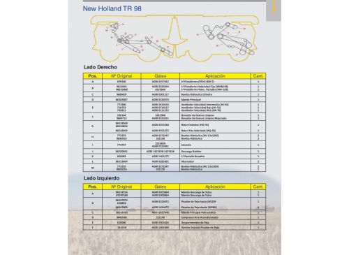 Correas para  New Holland TR 98 Marca Gates