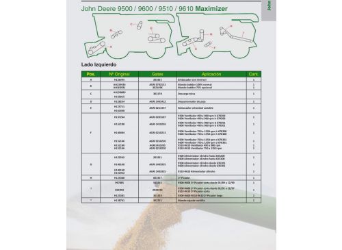 Correas para  John Deere 9500 / 9600 / 9510 /9610 Maximizer Marca Gates