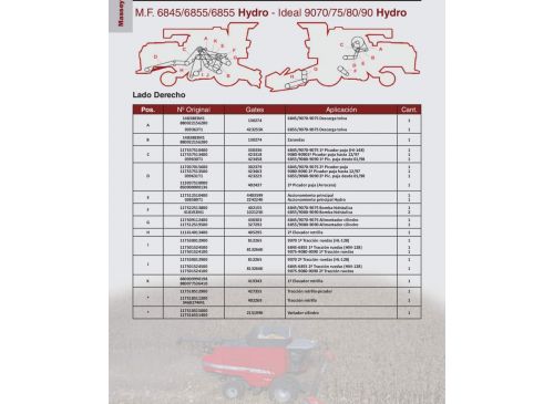 Correas para  Massey Ferguson 6845 / 6855 / 6855 Hydro - Ideal 9070 / 75 / 80 / 90 Hydro Marca Gates