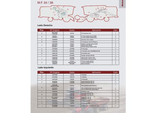 Correas para  Massey Ferguson 34 / 38 Marca Gates