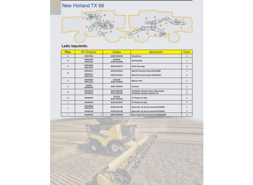 Correas para  New Holland TX 68 Marca Gates