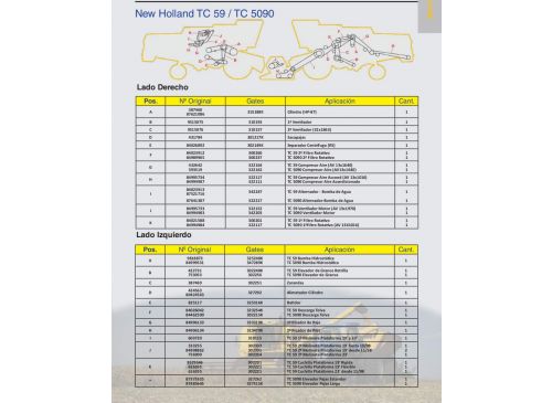 Correas para  New Holland TC 59 / 5090 Marca Gates