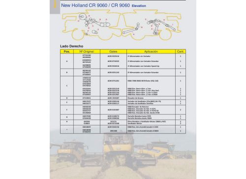 Correas para  New Holland CR 9060 - 9060 Elevation Marca Gates