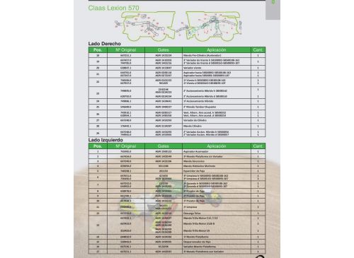 Correas para  Claas Lexion 570 Marca Gates