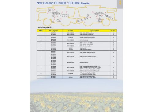 Correas para  New Holland CR 9080 - 9080 Elevation Marca Gates